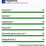 U Portera W Srodmiesciu Lägenhet Gdynia
